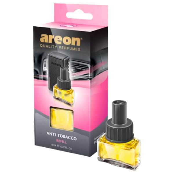 Ароматизатор для авто Areon Car New Anti Tabacco/ 8 мл/ спрей photo 1 Ароматизатор для авто Areon Car New Anti Tabacco/ 8 мл/ спрей photo 1
