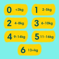 Scutece pentru copii Pampers Maxi 4 8 - 14 kg / 174 buc. photo 6