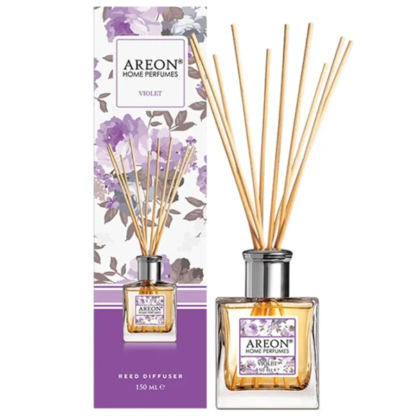 Освежитель воздуха для дома Areon Home Perfume Garden Violet/ 150 мл photo 1 Освежитель воздуха для дома Areon Home Perfume Garden Violet/ 150 мл photo 1