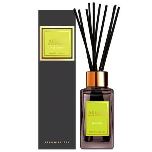 Aromatizator pentru casă Areon Home Perfume Premium Eau Dete/ 85 ml photo 1 Aromatizator pentru casă Areon Home Perfume Premium Eau Dete/ 85 ml photo 1