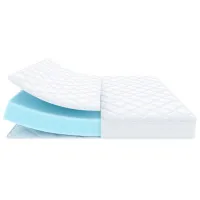 Saltea ortopedică Askona Basic iSimple Air14 90 x 200 cm Înălțimea saltelei: 14 cm