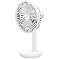 Вентилятор Xiaomi Solove Desktop Fan F5 5 Вт / Осевой / Белый