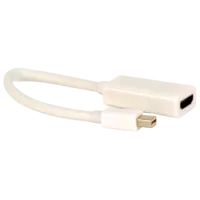 Кабель видео Cablexpert HDMI + miniDP 0.15 м/ Белый