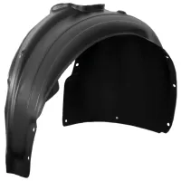 Подкрылки Totem 25.64.002 Kia