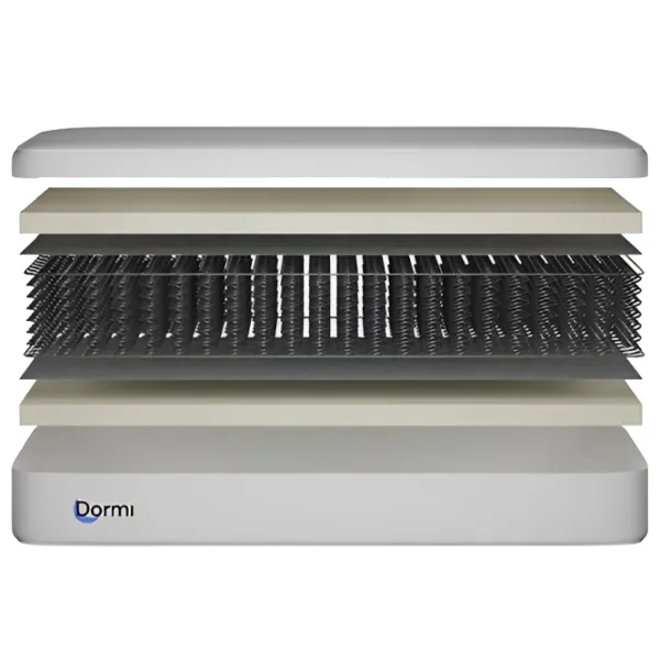 Saltea pentru copii Dormi Baby Comfort Classic (62203) 190 x 80 cm/ White photo 1 Saltea pentru copii Dormi Baby Comfort Classic (62203) 190 x 80 cm/ White photo 1