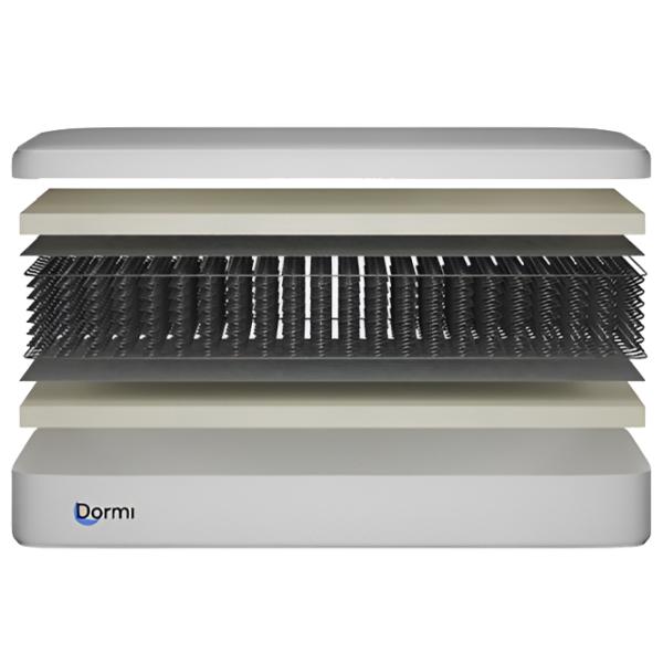 Saltea pentru copii Dormi Baby Comfort Classic (62203) 190 x 80 cm/ White photo 1 Saltea pentru copii Dormi Baby Comfort Classic (62203) 190 x 80 cm/ White photo 1