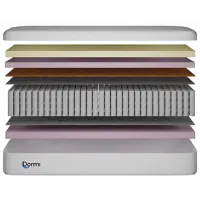 Saltea ortopedică Dormi Relax memory 200 x 200 cm Înălțimea saltelei: 20 cm