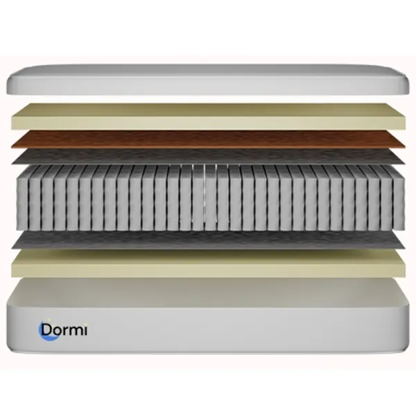 Saltea ortopedică Dormi Ideal Latex 140 x 200 cm Înălțimea saltelei: 25 cm photo 1 Saltea ortopedică Dormi Ideal Latex 140 x 200 cm Înălțimea saltelei: 25 cm photo 1