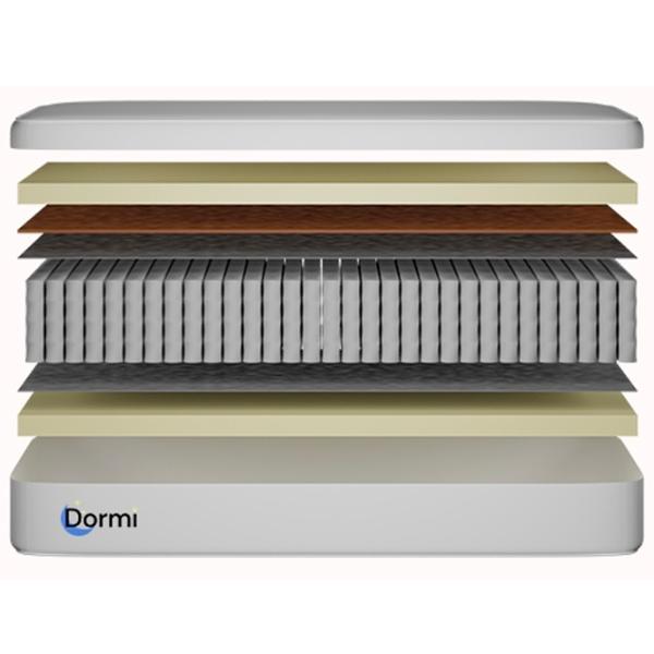 Ортопедический матрас Dormi Ideal Latex 160 x 200 см Высота матраса: 25 см photo 1 Ортопедический матрас Dormi Ideal Latex 160 x 200 см Высота матраса: 25 см photo 1