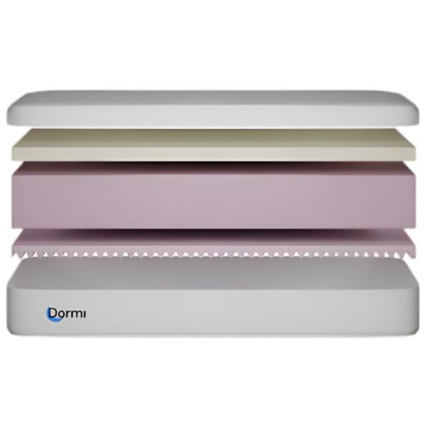 Saltea ortopedică Dormi Relax latex 80 x 190 cm Înălțimea saltelei: 20 cm photo 1 Saltea ortopedică Dormi Relax latex 80 x 190 cm Înălțimea saltelei: 20 cm photo 1