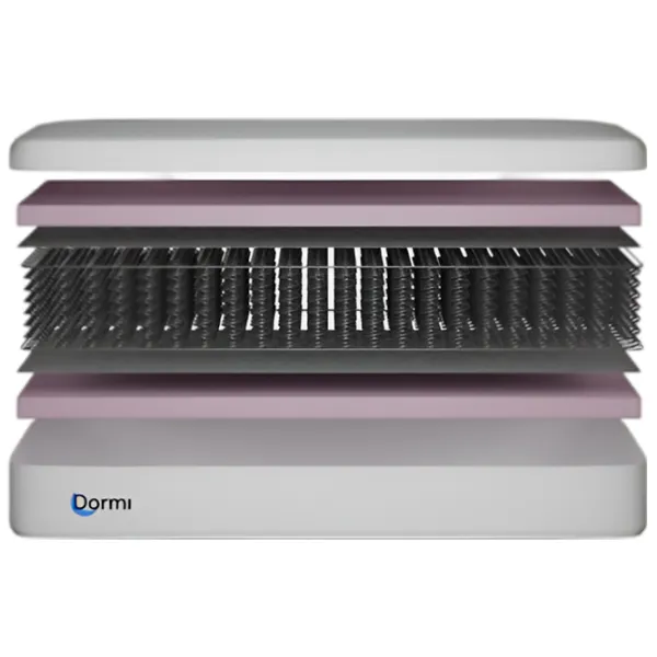 Ортопедический матрас Dormi Optimal Clasic 90 x 200 см Высота матраса: 22 см photo 1 Ортопедический матрас Dormi Optimal Clasic 90 x 200 см Высота матраса: 22 см photo 1