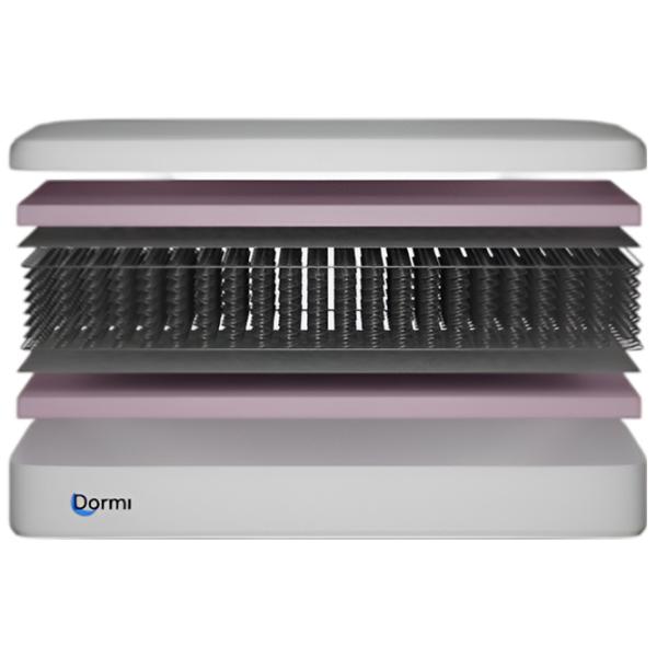 Ортопедический матрас Dormi Optimal Clasic 120 x 200 см Высота матраса: 22 см photo 1 Ортопедический матрас Dormi Optimal Clasic 120 x 200 см Высота матраса: 22 см photo 1