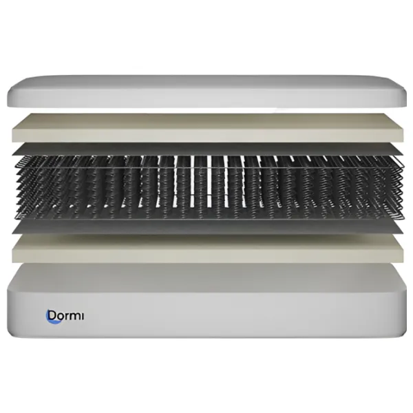 Saltea pentru copii Dormi Baby Comfort Classic (62206) 200 x 90 cm/ White photo 1 Saltea pentru copii Dormi Baby Comfort Classic (62206) 200 x 90 cm/ White photo 1