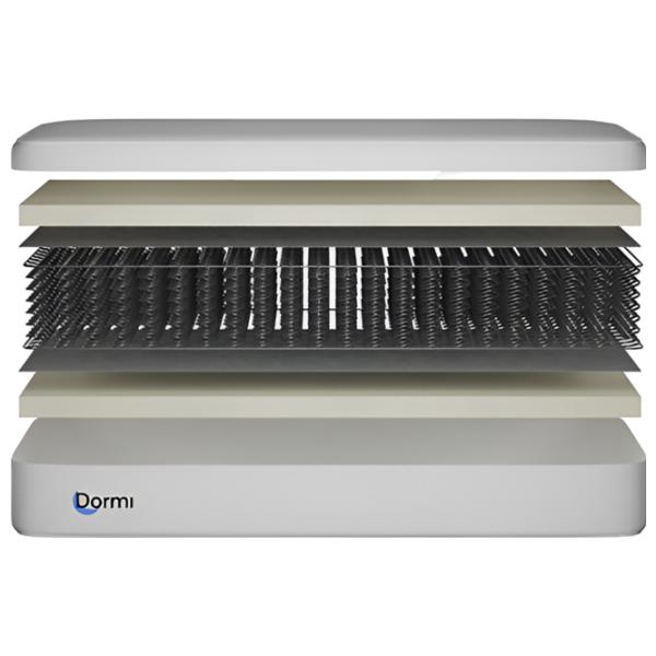 Saltea pentru copii Dormi Baby Comfort Classic (62206) 200 x 90 cm/ White photo 1 Saltea pentru copii Dormi Baby Comfort Classic (62206) 200 x 90 cm/ White photo 1