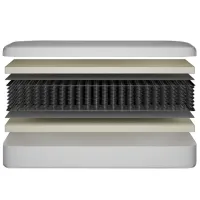 Saltea ortopedică Dormi Eco Clasic 100 x 190 cm Înălțimea saltelei: 22 cm