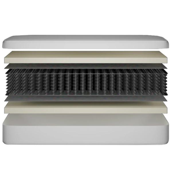 Ортопедический матрас Dormi Eco Clasic 200 x 200 см Высота матраса: 22 см photo 1 Ортопедический матрас Dormi Eco Clasic 200 x 200 см Высота матраса: 22 см photo 1