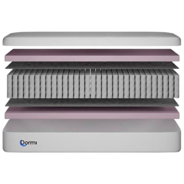 Saltea ortopedică Dormi Extraflex Prim 120 x 190 cm Înălțimea saltelei: 24 cm photo 1 Saltea ortopedică Dormi Extraflex Prim 120 x 190 cm Înălțimea saltelei: 24 cm photo 1