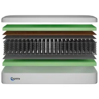 Saltea ortopedică Dormi Magic Sleep Cocos 180 x 190 cm Înălțimea saltelei: 22 cm