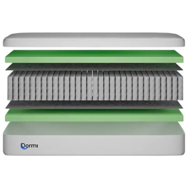 Saltea ortopedică Dormi Extraflex lux 80 x 200 cm Înălțimea saltelei: 24 cm photo 1 Saltea ortopedică Dormi Extraflex lux 80 x 200 cm Înălțimea saltelei: 24 cm photo 1