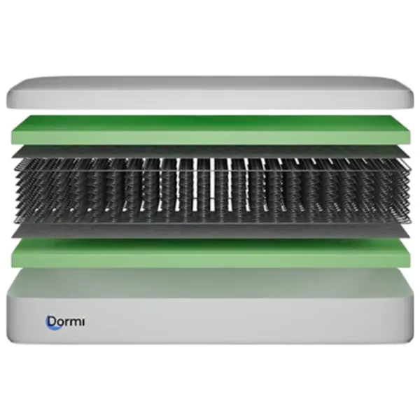 Saltea ortopedică Dormi Magic Sleep 90 x 200 cm Înălțimea saltelei: 22 cm photo 1 Saltea ortopedică Dormi Magic Sleep 90 x 200 cm Înălțimea saltelei: 22 cm photo 1