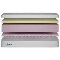 Saltea ortopedică Dormi Prestige Memory 140 x 190 cm Înălțimea saltelei: 20 cm