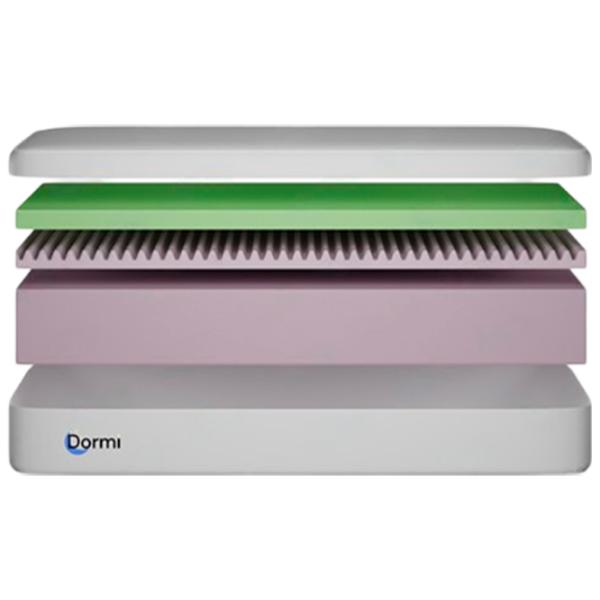 Ортопедический матрас Dormi Exclusiv soft 90 x 200 см Высота матраса: 20 см photo 1 Ортопедический матрас Dormi Exclusiv soft 90 x 200 см Высота матраса: 20 см photo 1