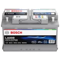 Авто аккумулятор Bosch S5A110 AGM (Prof DP) 800A/ 80 Ач