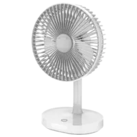 Вентилятор Platinet PDRF0326 5 Вт / Осевой / Белый