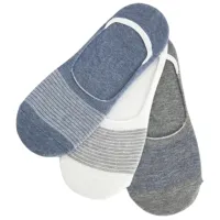 Ciorapi для мужчин Koton 4SAM80207AA Разноцветный