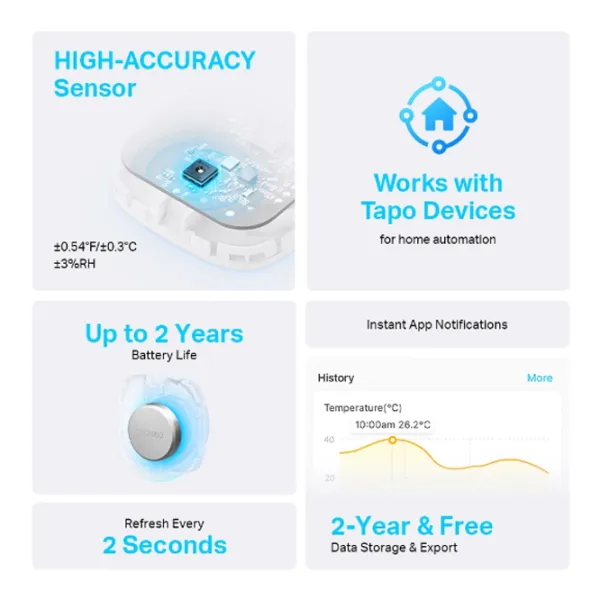 Senzor de Temperatură si Umiditate TP-Link Tapo T310 White photo 6