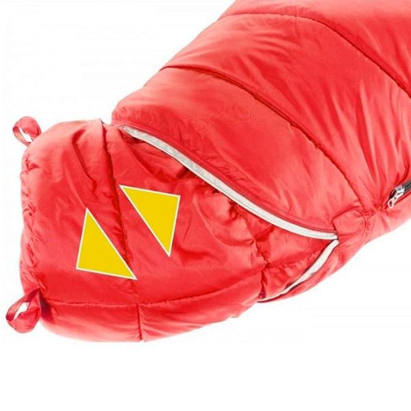 Спальный мешок Deuter Little Star EXP Tафты/ Красный photo 4