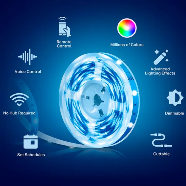 Bandă Led TP-Link Tapo L900-5 White photo 2
