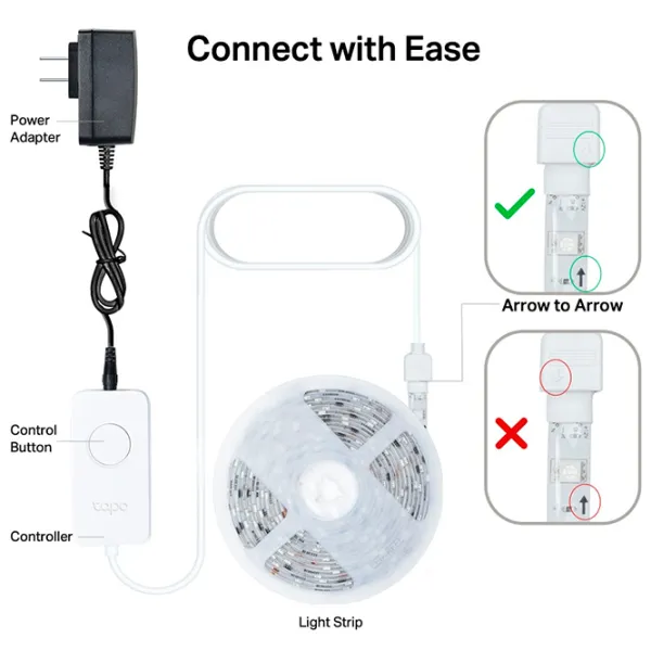Bandă Led TP-Link Tapo L930-10 White photo 3