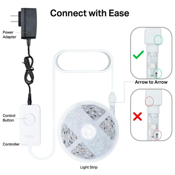 Bandă Led TP-Link Tapo L930-10 White photo 3