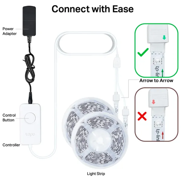 Светодиодная лента TP-Link Tapo L900-10 Белый photo 9 Светодиодная лента TP-Link Tapo L900-10 Белый photo 9