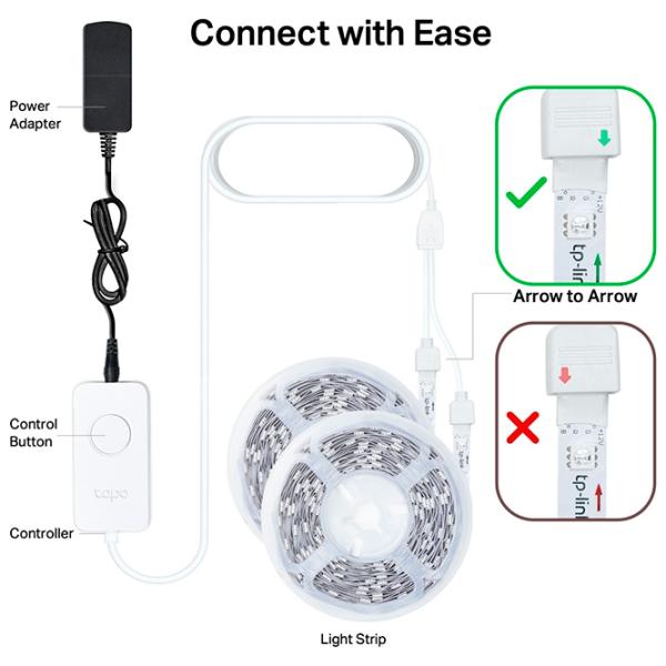 Светодиодная лента TP-Link Tapo L900-10 Белый photo 9 Светодиодная лента TP-Link Tapo L900-10 Белый photo 9