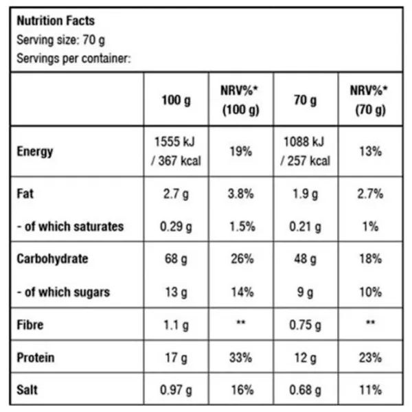 Gainer BioTechUSA Muscle Mass (5999076223251) 1000 g photo 2 Gainer BioTechUSA Muscle Mass (5999076223251) 1000 g photo 2