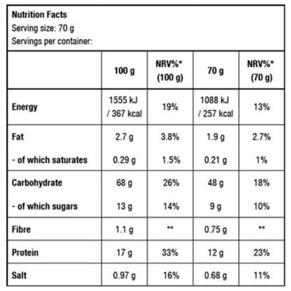 Gainer BioTechUSA Muscle Mass (5999076223251) 1000 g photo 2 Gainer BioTechUSA Muscle Mass (5999076223251) 1000 g photo 2