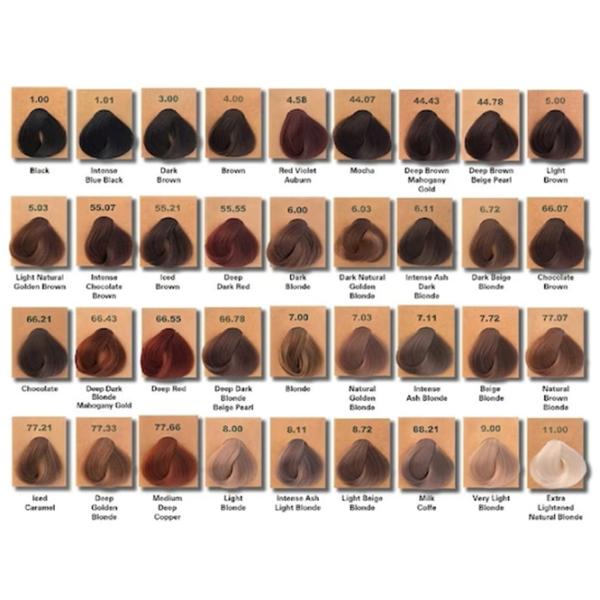 Краска для волос BioMagic Deep Golden Blonde Код цвета: 77/ 33, 60 мл photo 5 Краска для волос BioMagic Deep Golden Blonde Код цвета: 77/ 33, 60 мл photo 5