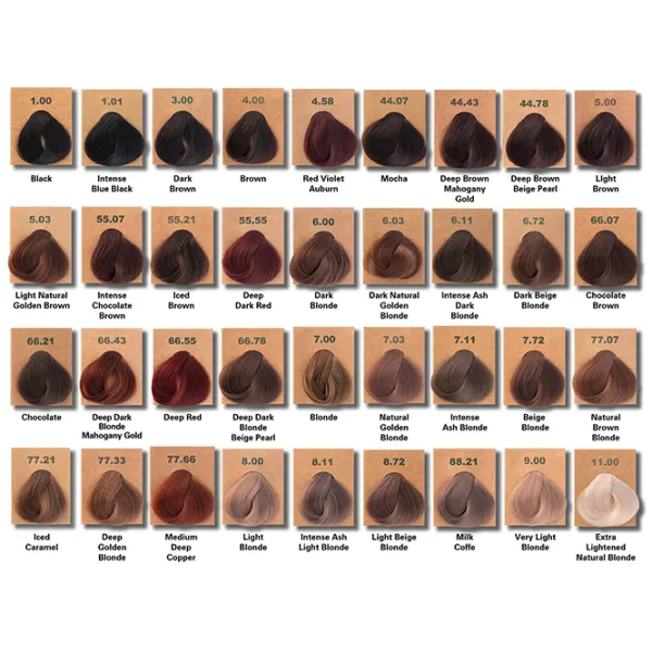 Краска для волос BioMagic Intense Chocolate Brown Код цвета: 55/ 07, 60 мл photo 6 Краска для волос BioMagic Intense Chocolate Brown Код цвета: 55/ 07, 60 мл photo 6