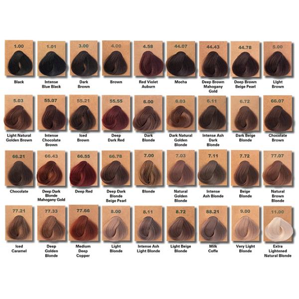 Краска для волос BioMagic Deep Brown Mahogany Gold Код цвета: 44/ 43, 60 мл photo 6 Краска для волос BioMagic Deep Brown Mahogany Gold Код цвета: 44/ 43, 60 мл photo 6