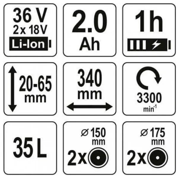 Mașină de tuns iarbă cu acumulator Yato YT85220 Manual photo 7
