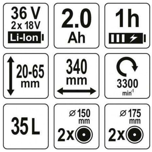 Mașină de tuns iarbă cu acumulator Yato YT85220 Manual photo 7