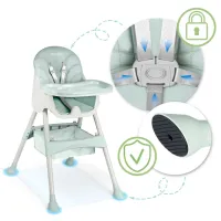 Стульчик для кормления Ricokids Milo (5617345) / 6 месяцев / Мятный photo 6
