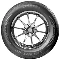 Шины Landspider Eurotraxx H/P 165/60 R15 81T XL TL Лето / Легковой photo 2