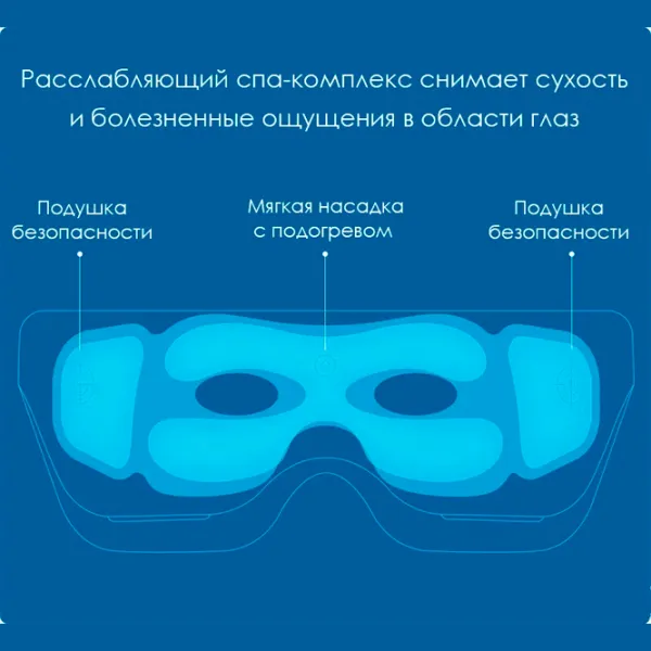 Aparat de masaj Xiaomi Momoda SX322 Gray photo 7 Aparat de masaj Xiaomi Momoda SX322 Gray photo 7