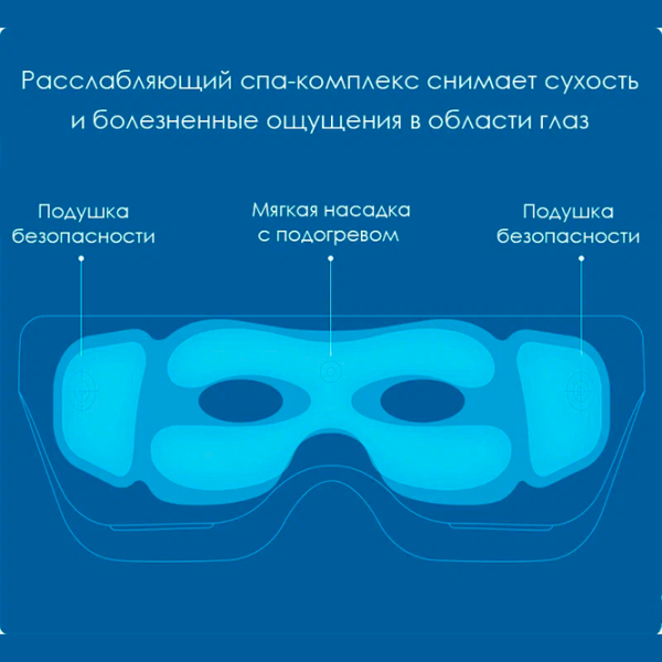 Aparat de masaj Xiaomi Momoda SX322 Gray photo 7 Aparat de masaj Xiaomi Momoda SX322 Gray photo 7