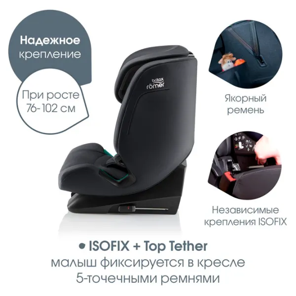 Детское автокресло Britax-Römer EVOLVAFIX  15 месяцев - 12 лет / 36 кг / Полуночный серый photo 11