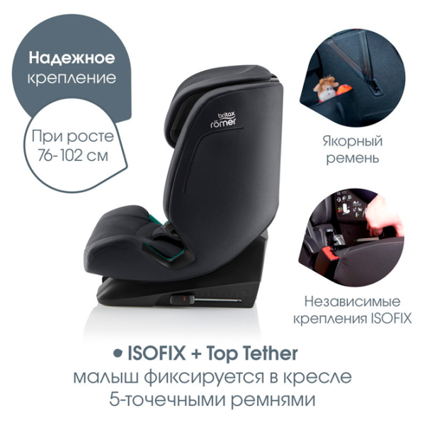Детское автокресло Britax-Römer EVOLVAFIX  15 месяцев - 12 лет / 36 кг / Полуночный серый photo 11