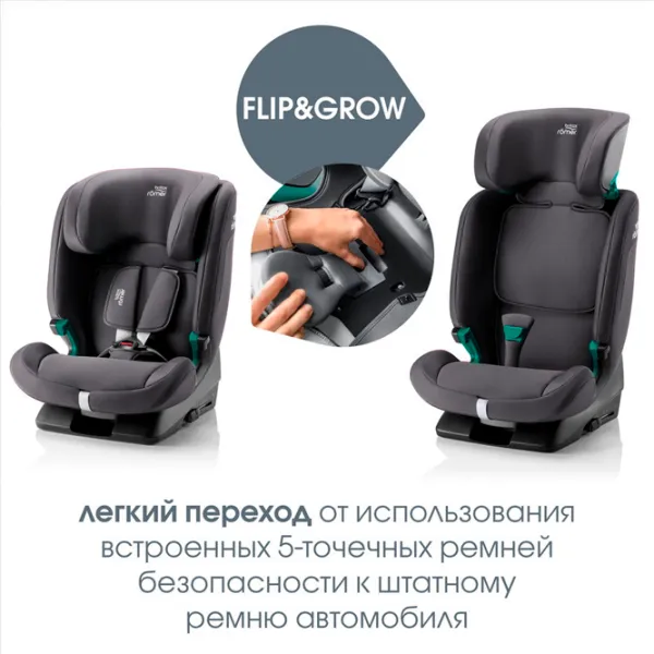Детское автокресло Britax-Römer EVOLVAFIX  15 месяцев - 12 лет / 36 кг / Полуночный серый photo 13
